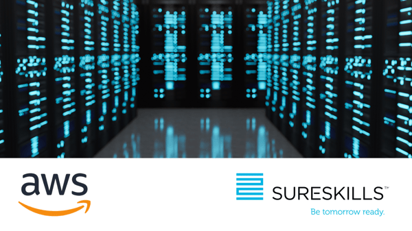 Do we still need our own Disaster Recovery DataCentres?