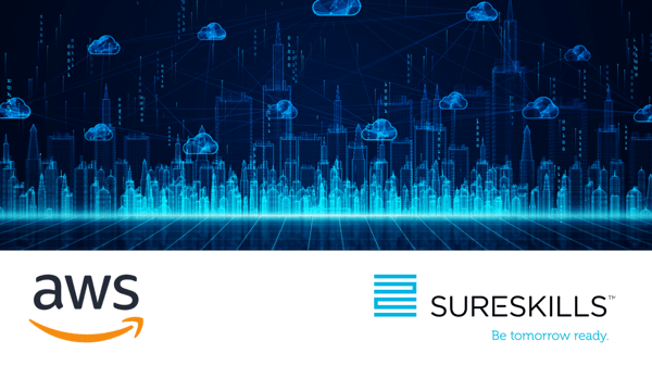 Serverless Cloud Native Applications