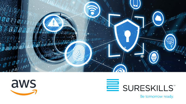 New AWS S3 buckets and data now encrypted by default