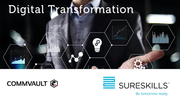 Digital transformation changes everything